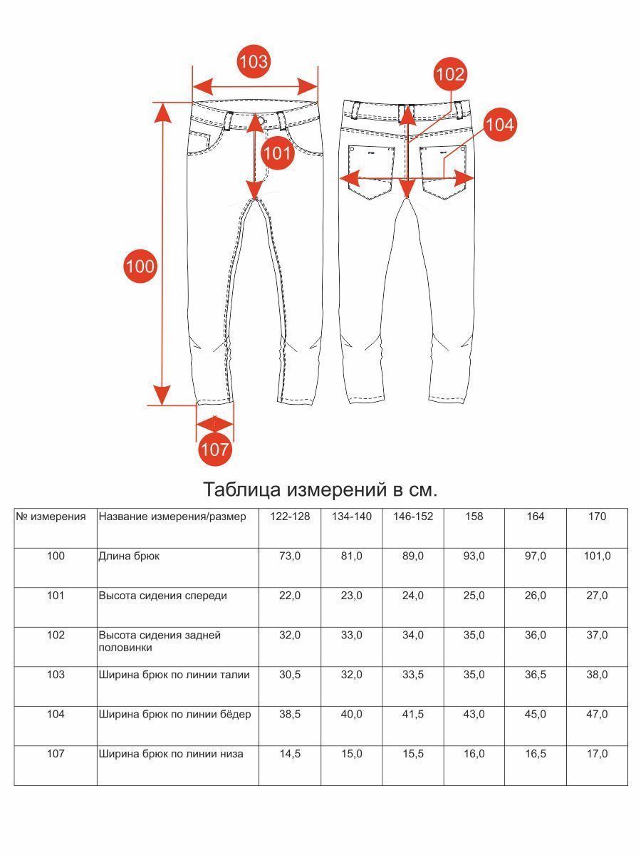 Джинсы для мальчика