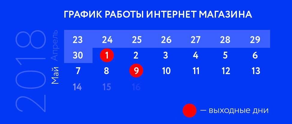 майские праздники майские праздники